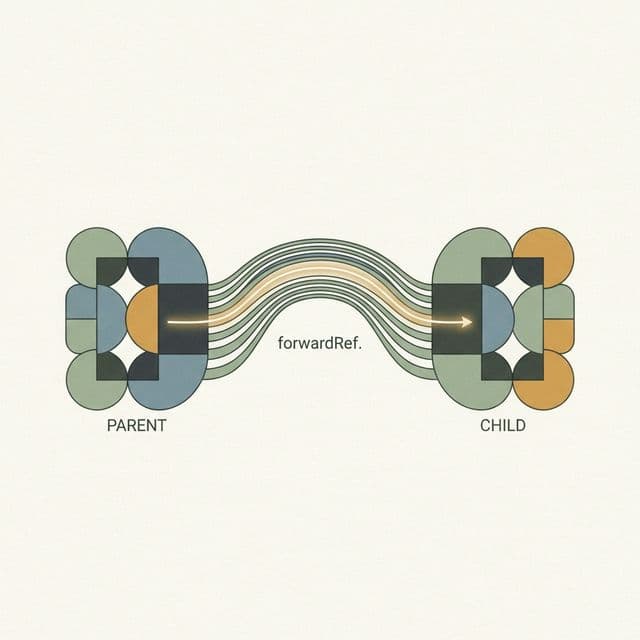 When Parents Need to Touch Children's DOM: forwardRef & useImperativeHandle